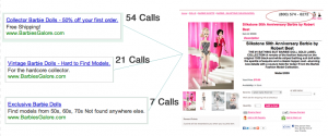 Measuring Phone Call ROI from Google Adwords